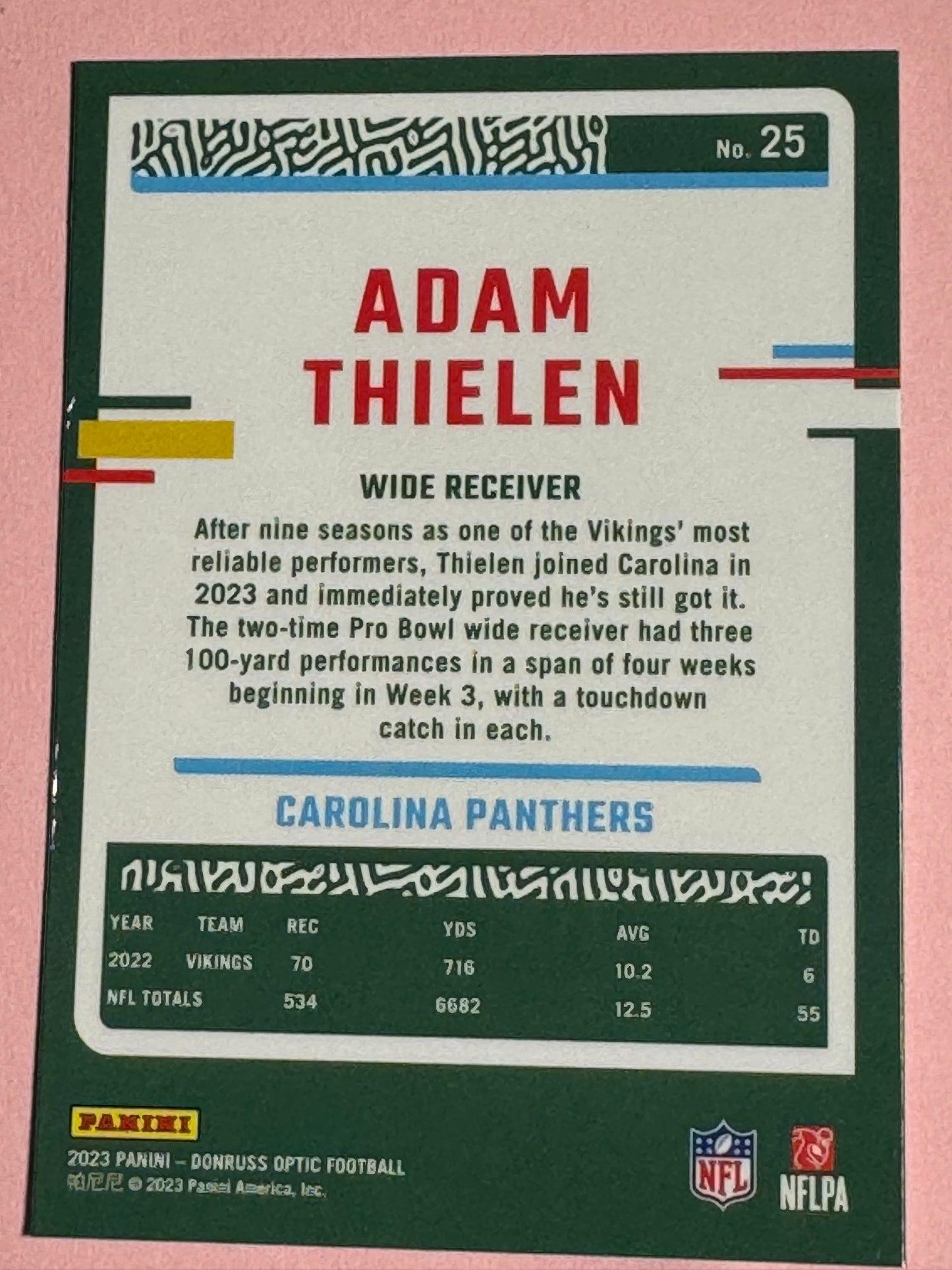 2023 Panini | Donruss Optic Football | Adam Thielen #25 | Panthers