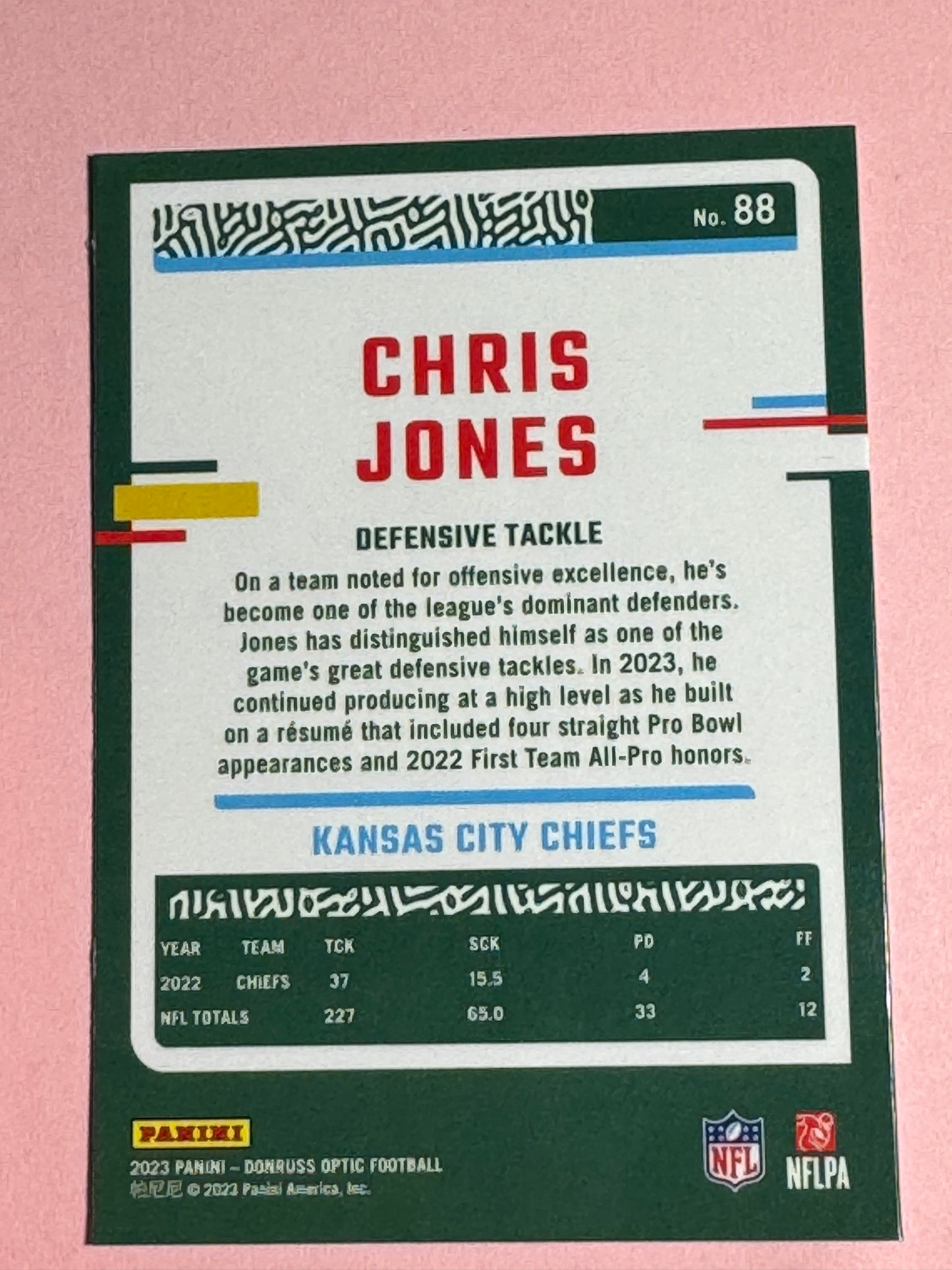 2023 Panini | Donruss Optic Football | Chris Jones #88 | Chiefs