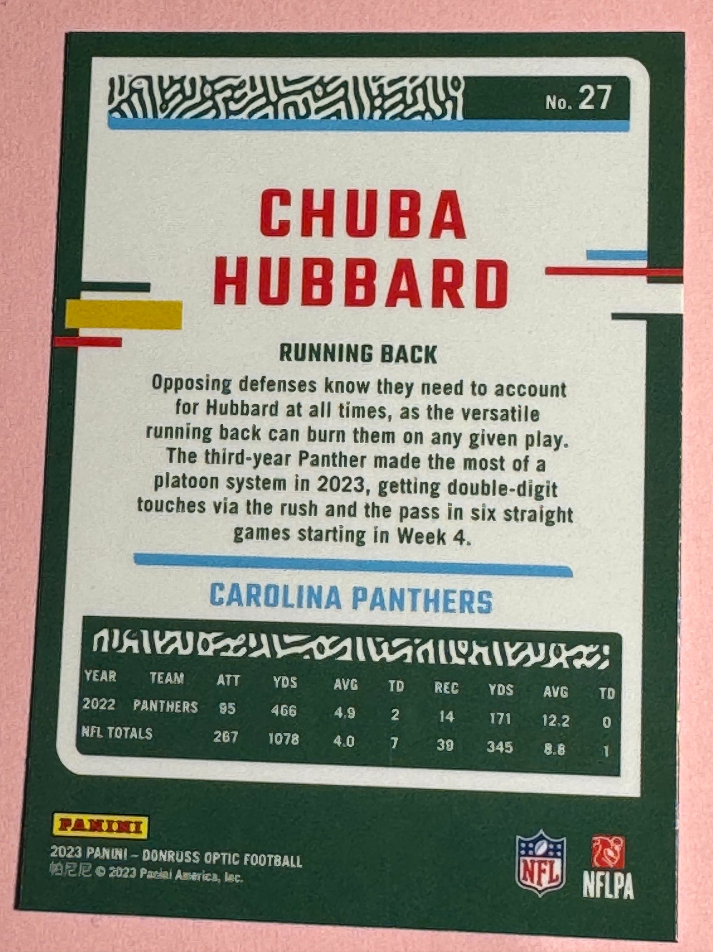 2023 Panini | Donruss Optic Football | Chuba Hubbard #27 | Panthers 3 | Panthers