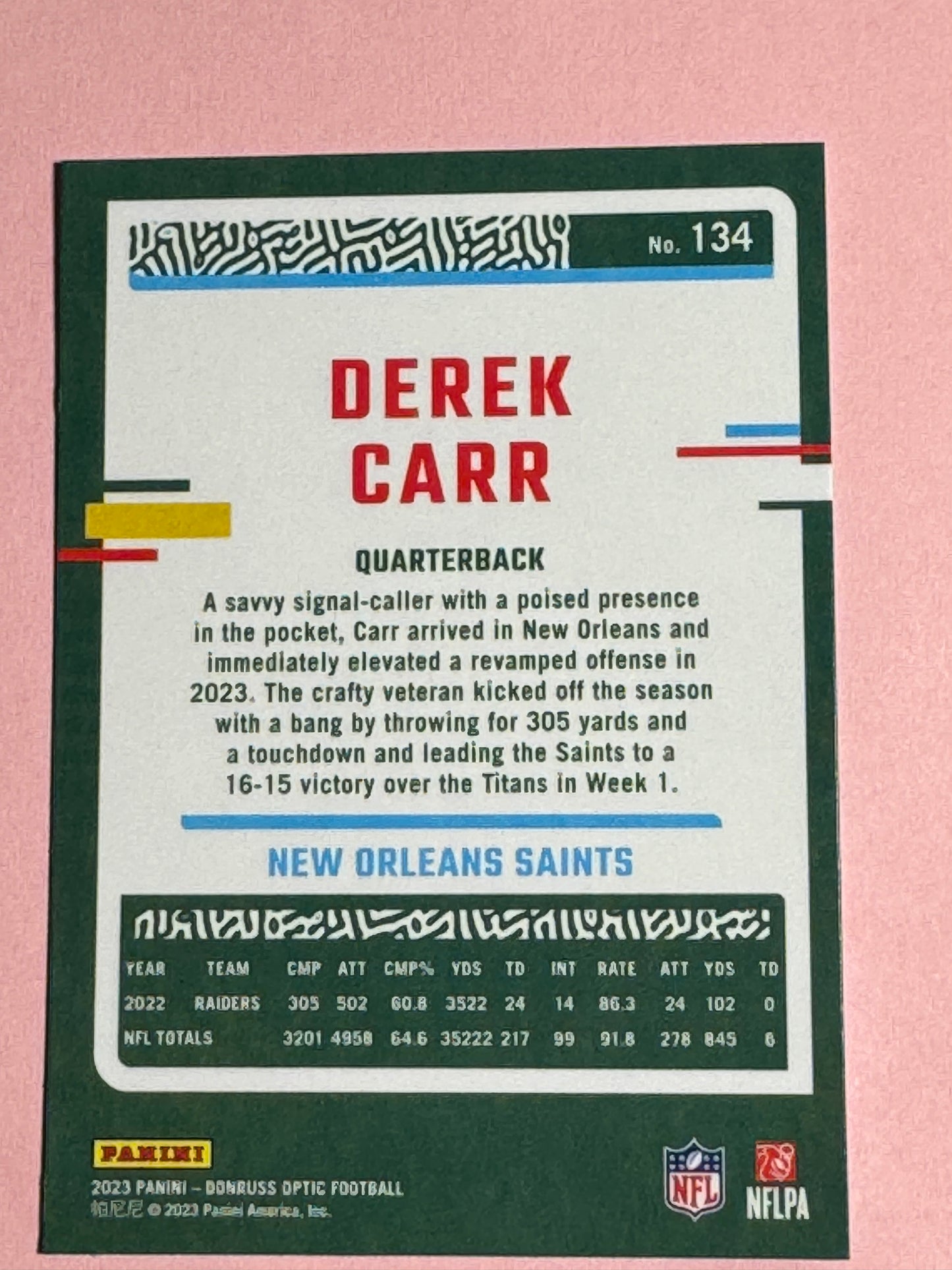 2023 Panini | Donruss Optic Football | Derek Carr #134 | Saints