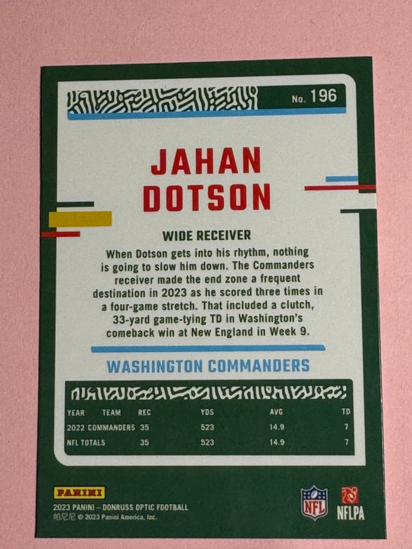 2023 Panini | Donruss Optic Football | Johan Dotson #196 | Commanders