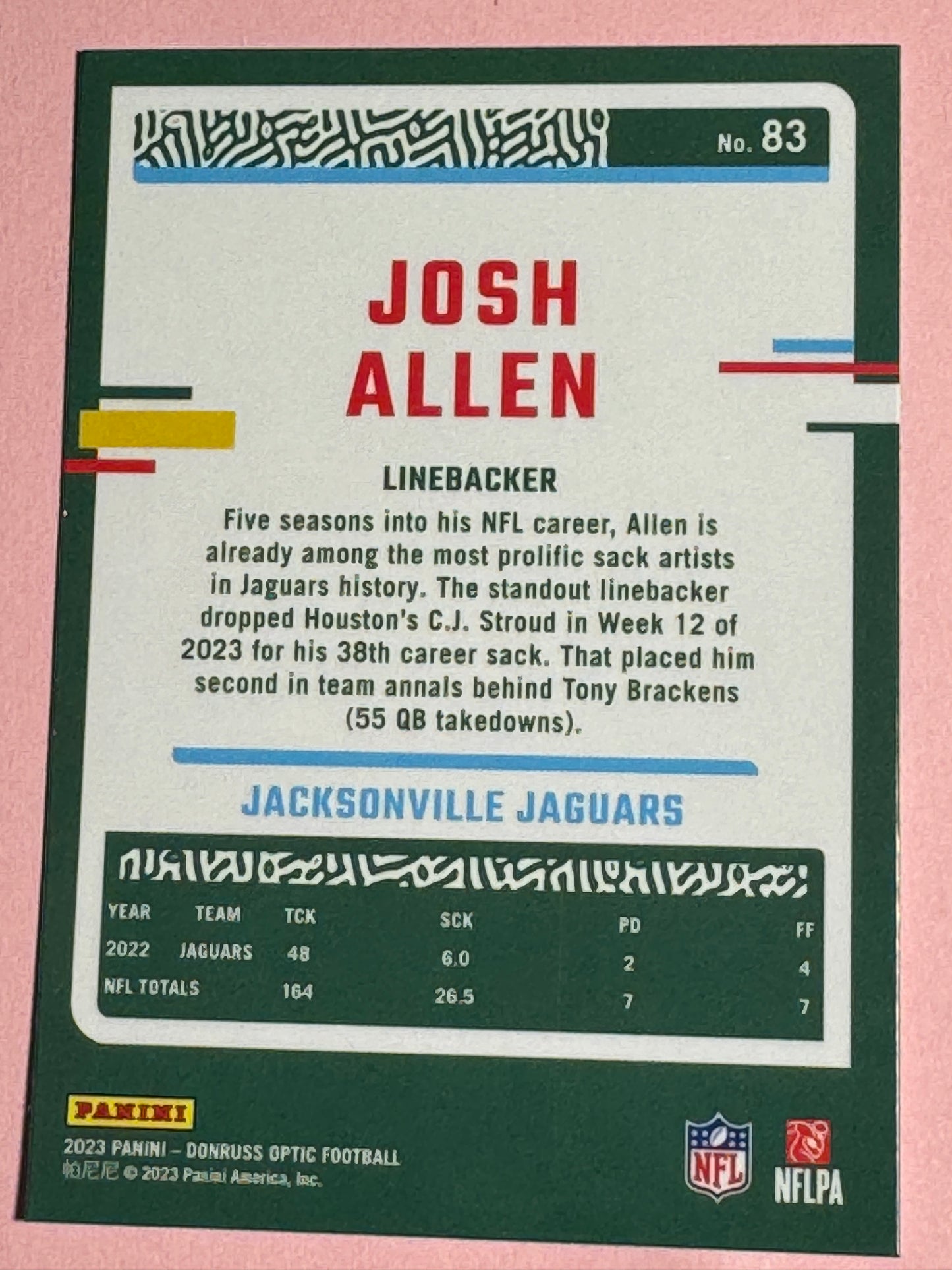 2023 Panini | Donruss Optic Football | Josh Allen #83 | Jaguars