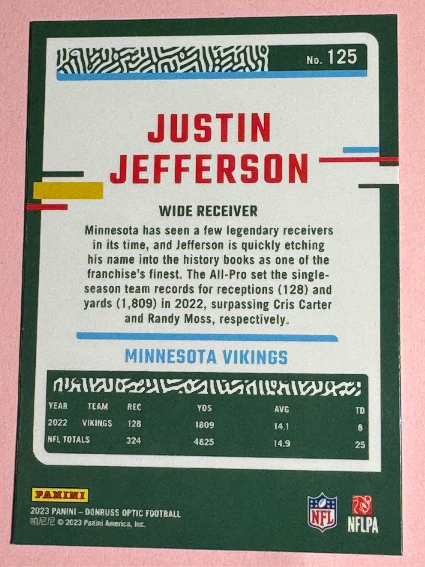 2023 Panini | Donruss Optic Football | Justin Jefferson #125 | Vikings