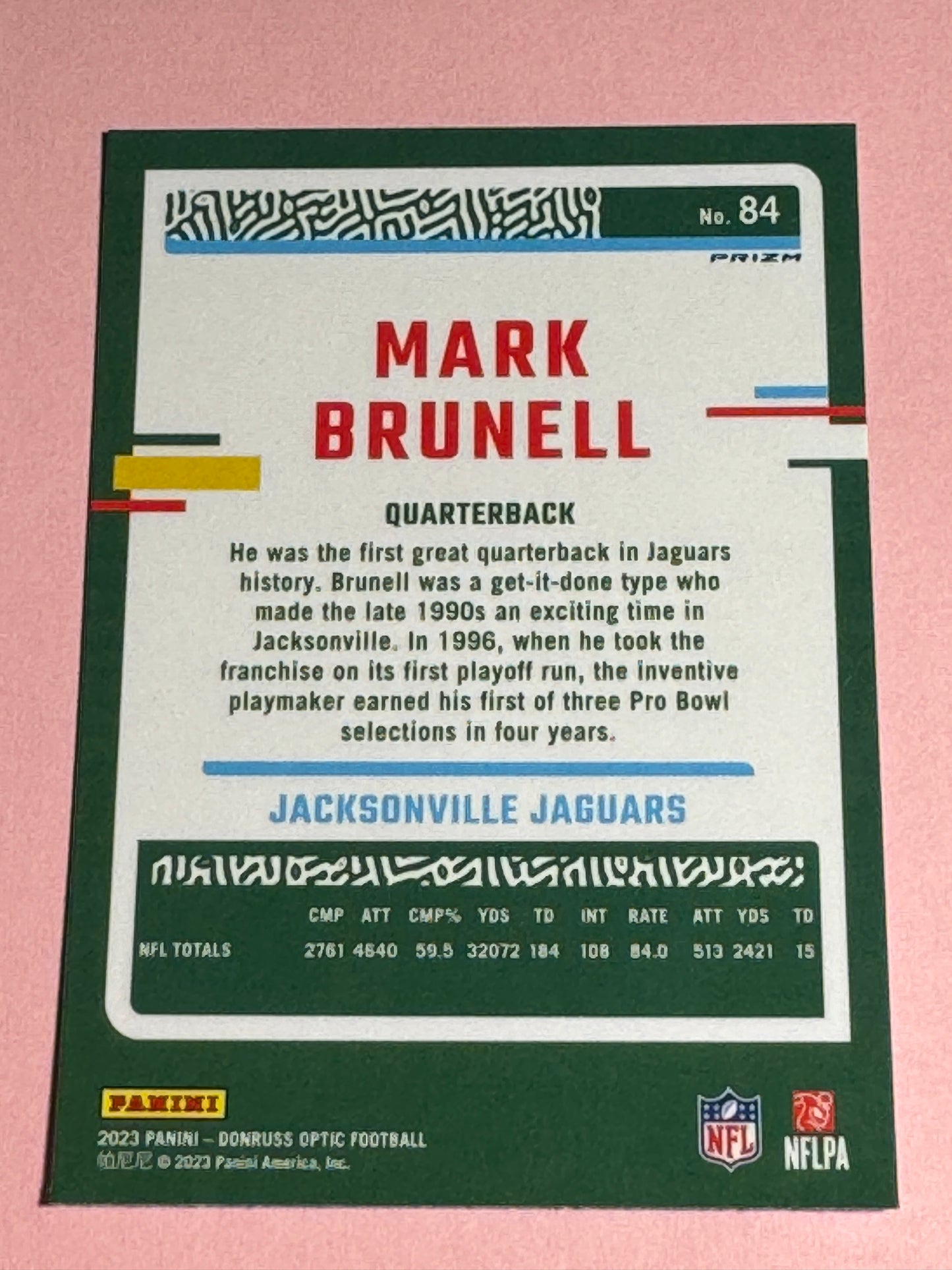 2023 Panini | Donruss Optic FB | Mark Brunell #84 | Jaguars | Silver Holo