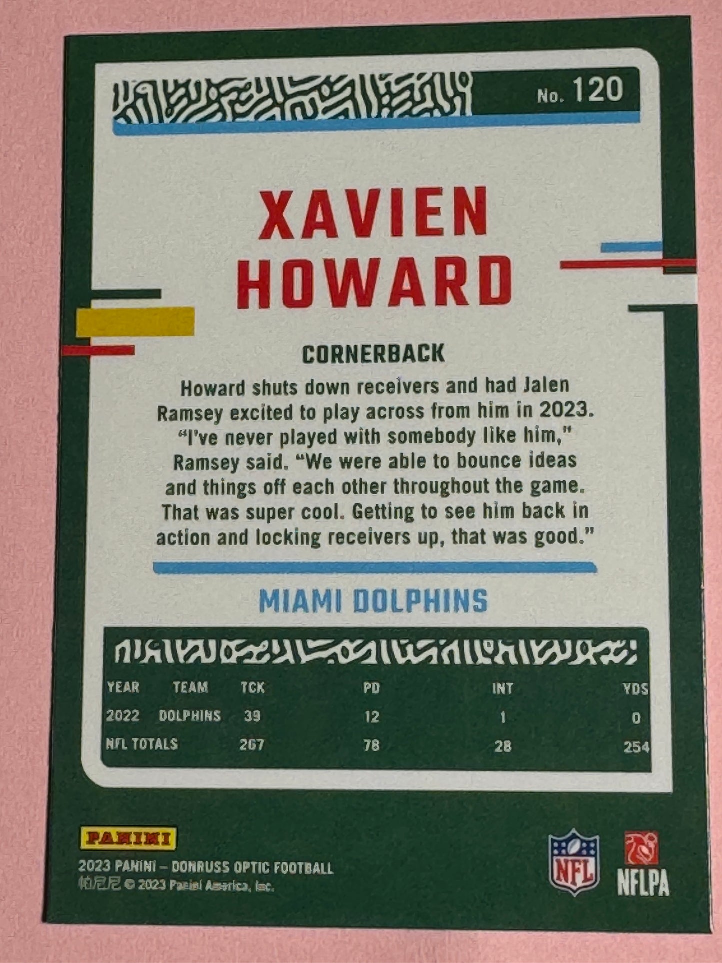 2023 Panini | Donruss Optic Football | Xavien Howard #120 | Dolphins