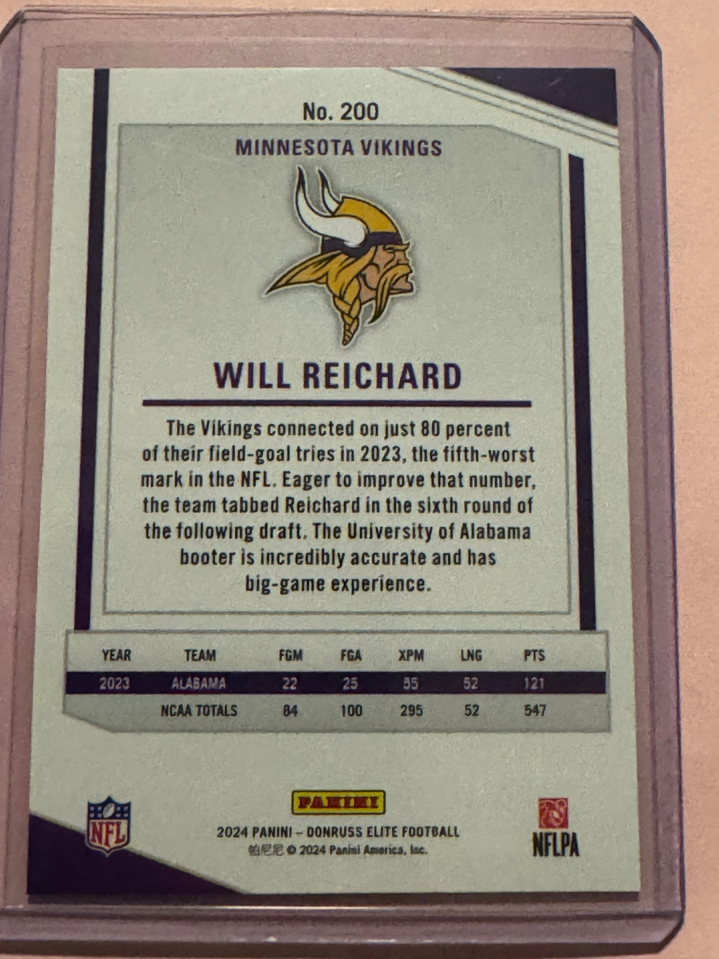 2024 Panini Donruss Elite Football Will Reichard #200 Vikings Maroon RC 92/249