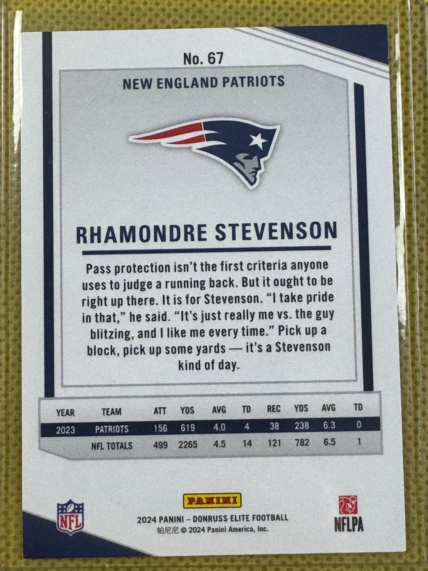 2024 Panini Elite Football Rhamondre Stevenson #67 Patriots Aspirations 248/299