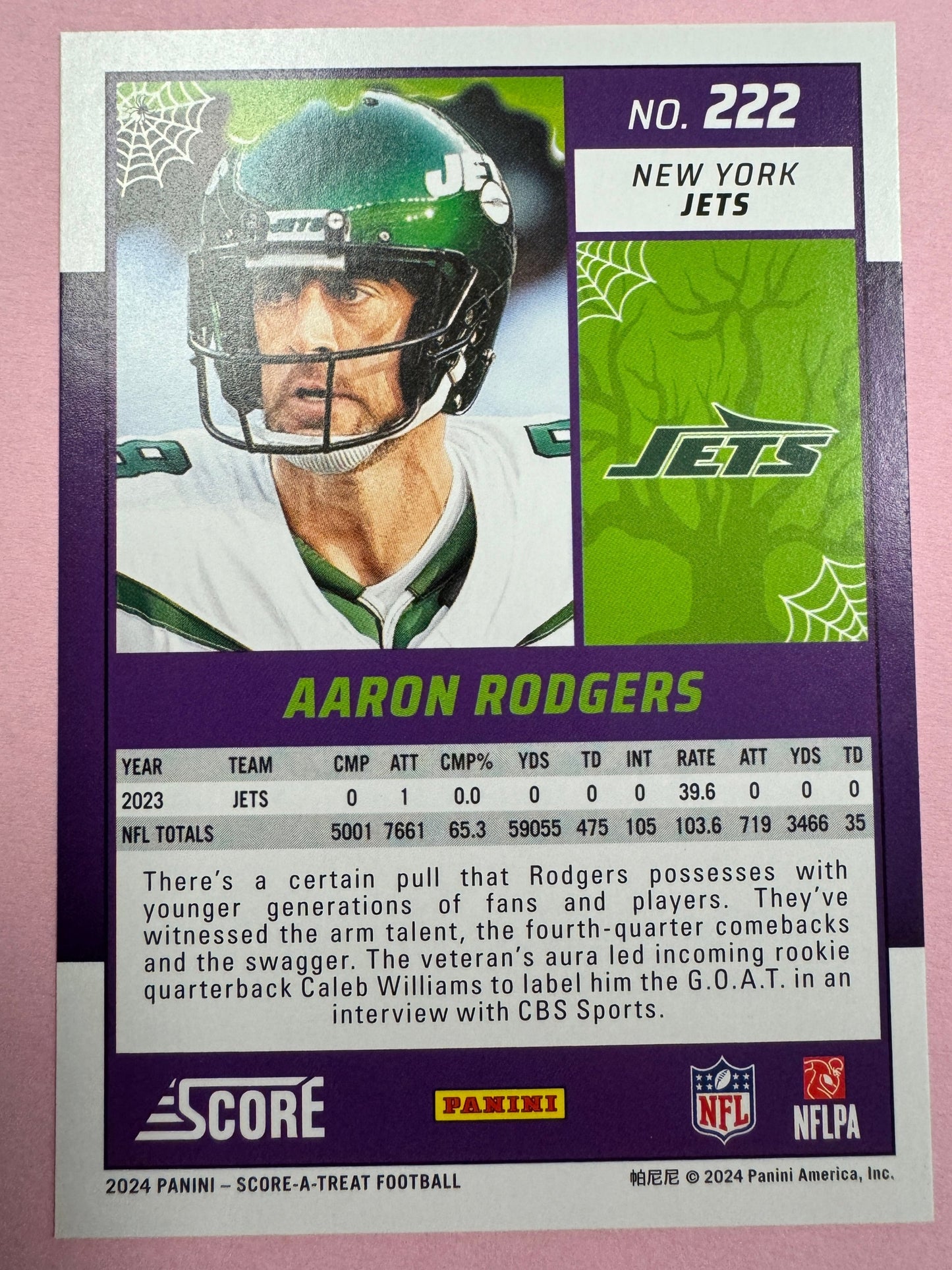 2024 Panini Score A Treat Football | Aaron Rodgers #222