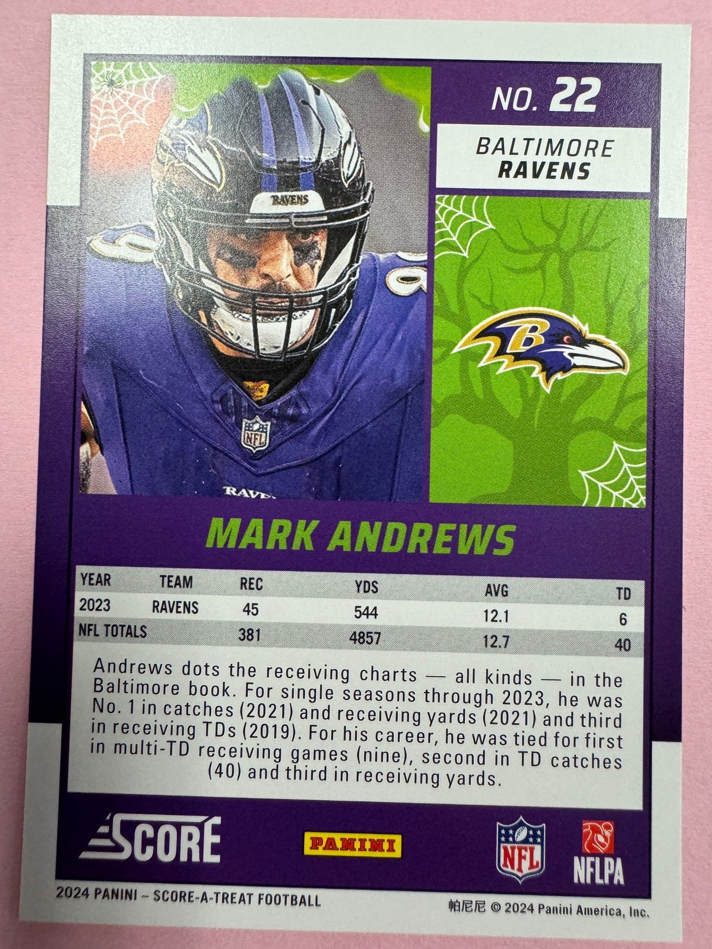 2024 Panini Score A Treat Football | Mark Andrews #22 | Seahawks Orange