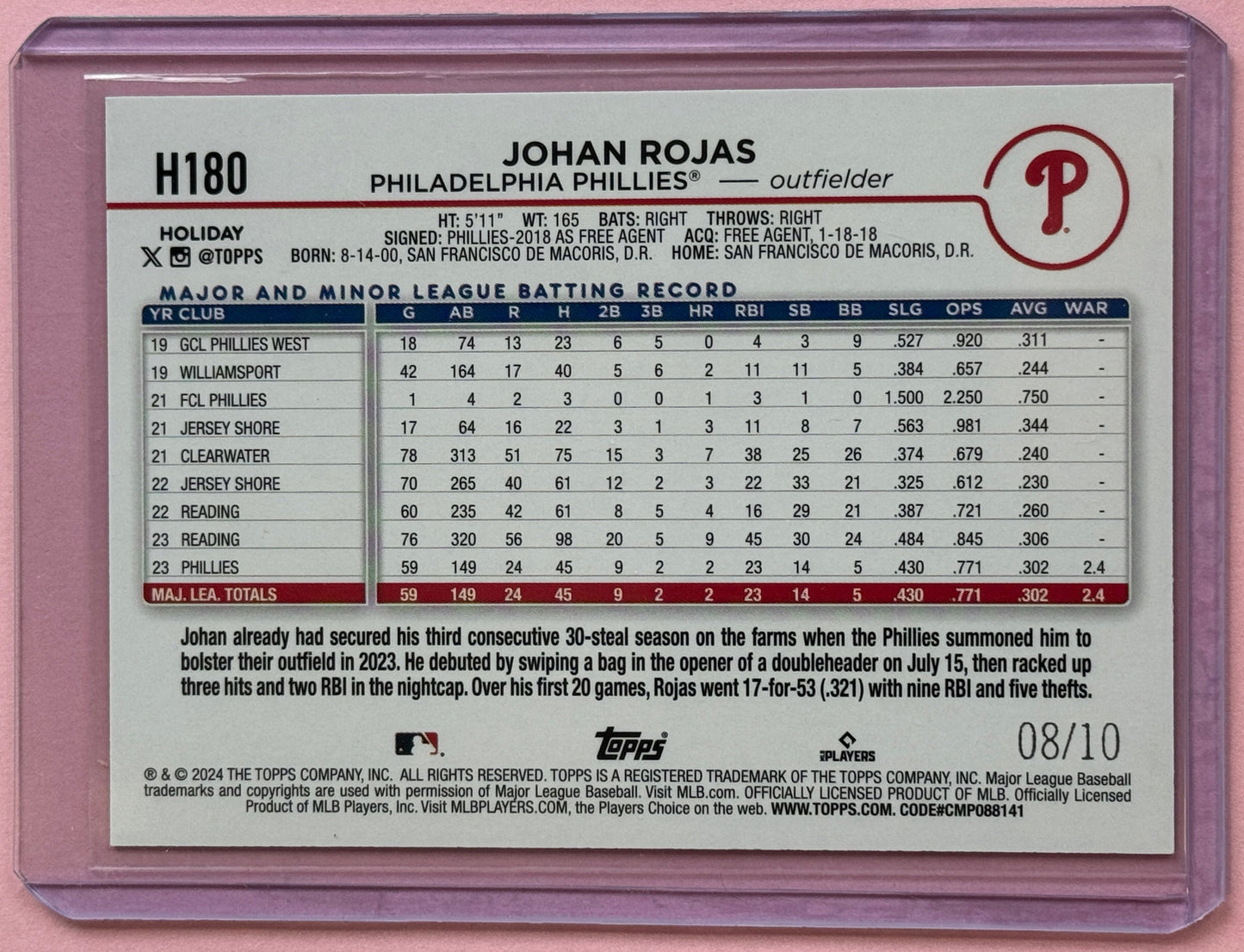 2024 Topps Baseball Holiday Johan Rojas #H180 Braves RC Red 08/10