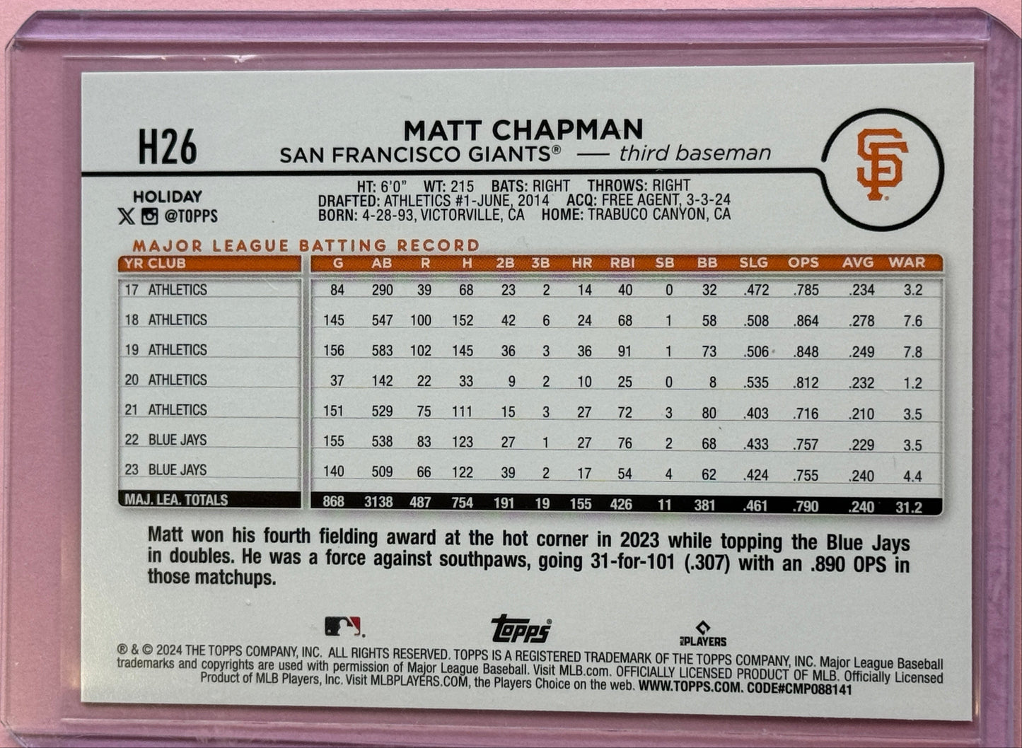 2024 Topps Baseball Holiday Matt Chapman #H26 Giants Blue Metallic