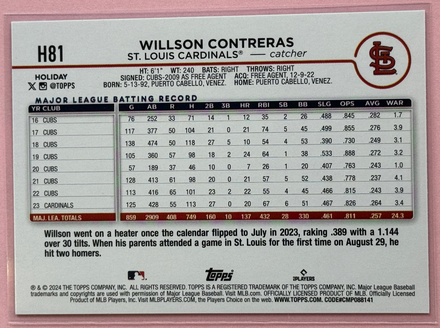 2024 Topps Baseball Holiday Willson Contreras #H81 Cardinals Silver Glitter