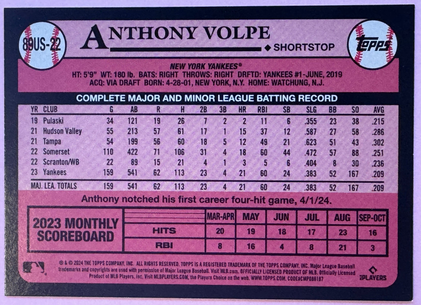 2024 Topps Update Anthony Volpe 89-us22 Yankees 1989 Insert