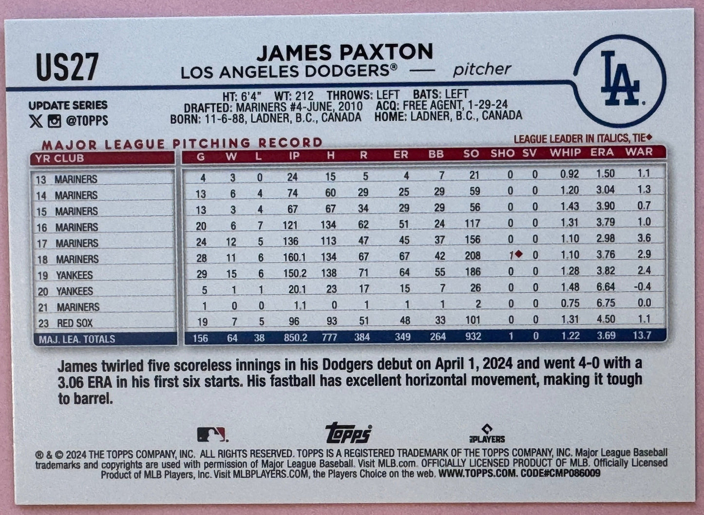 2024 Topps Update James Paxton US27 Dodgers Blue