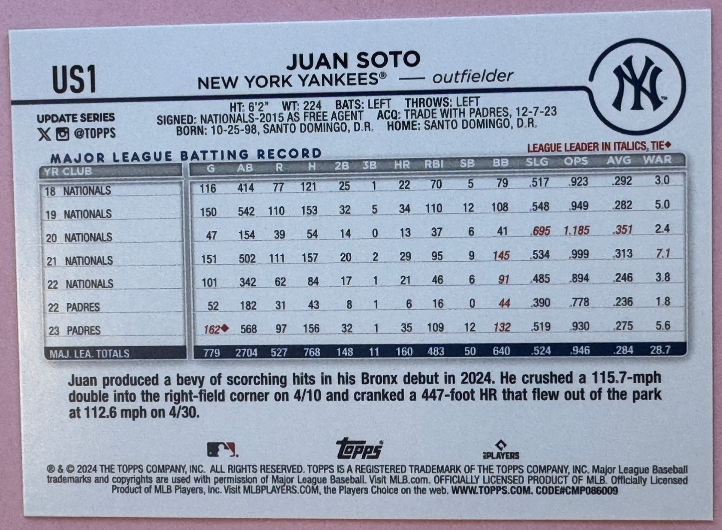 2024 Topps Update Juan Soto #US1 Yankees