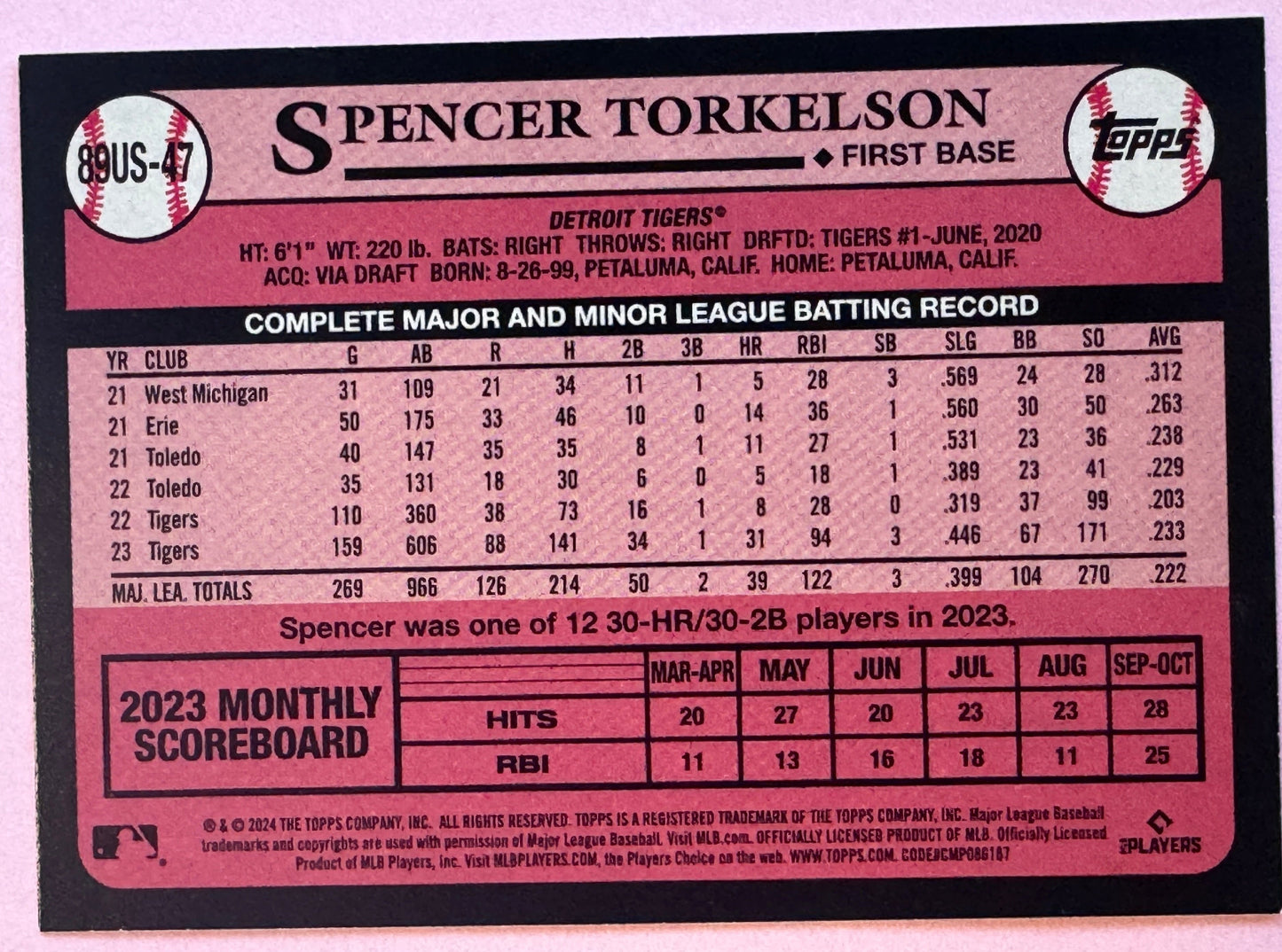 2024 Topps Update Spencer Torkelson #89US-47 Tigers 1989 Insert