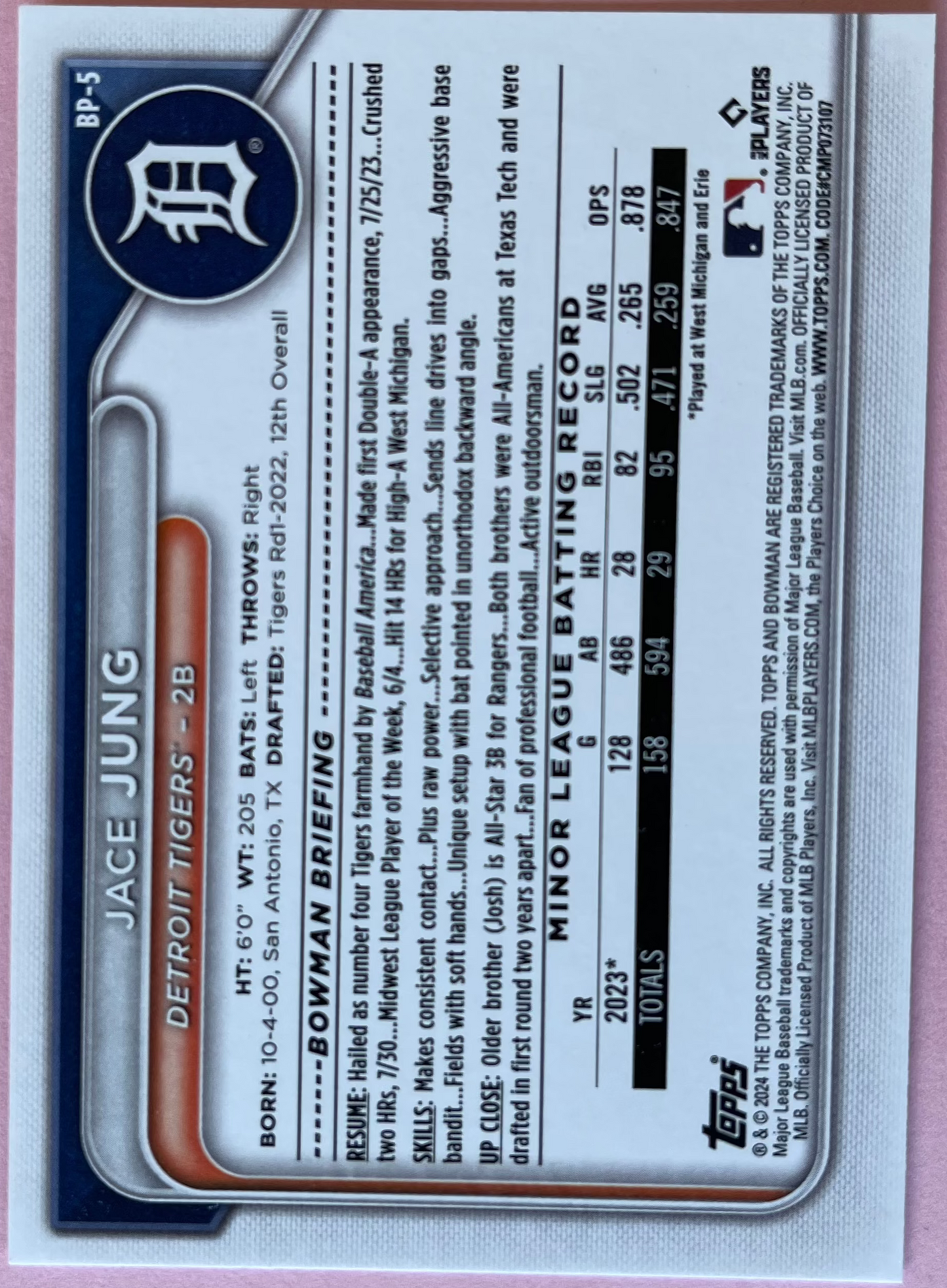 2024 Topps | Bowman | MLB | Jace Jung #bp-5 | Tigers | Bowman Prospects