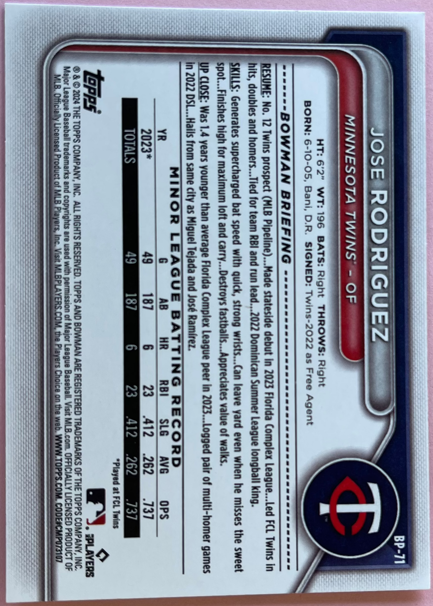 2024 Topps | Bowman | MLB | Jose Rodriguez #bp-71 | Twins | Bowman Prospects