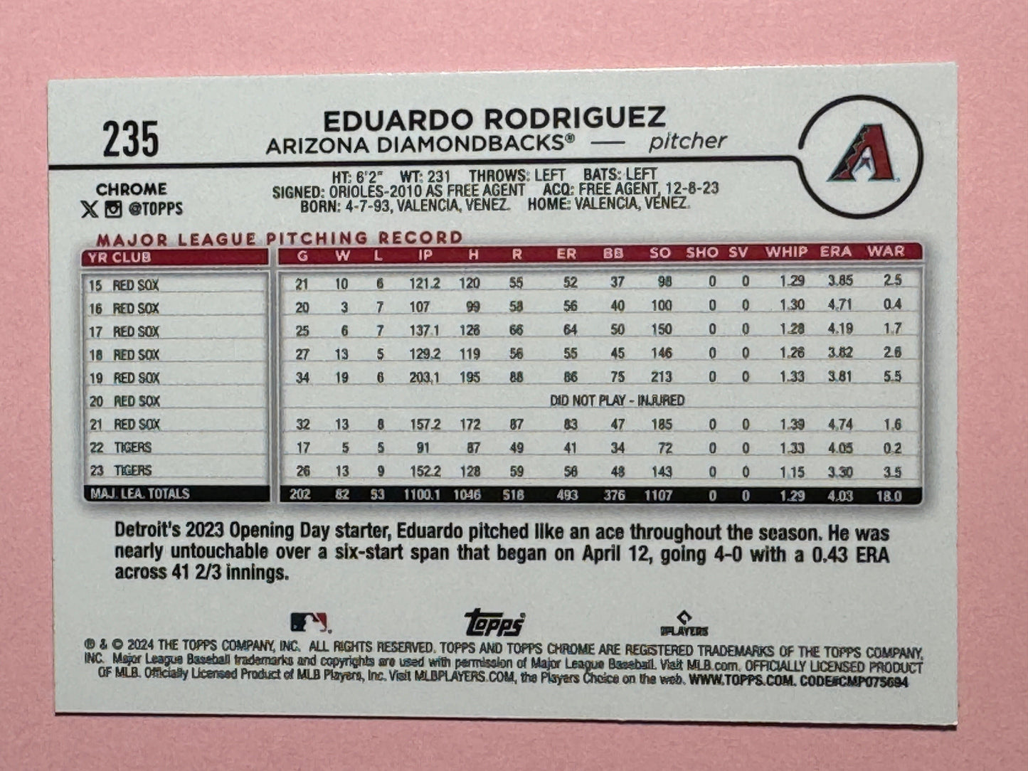 2024 Tops | Chrome | Baseball | Eduardo Rodriguez #235 | Diamondbacks