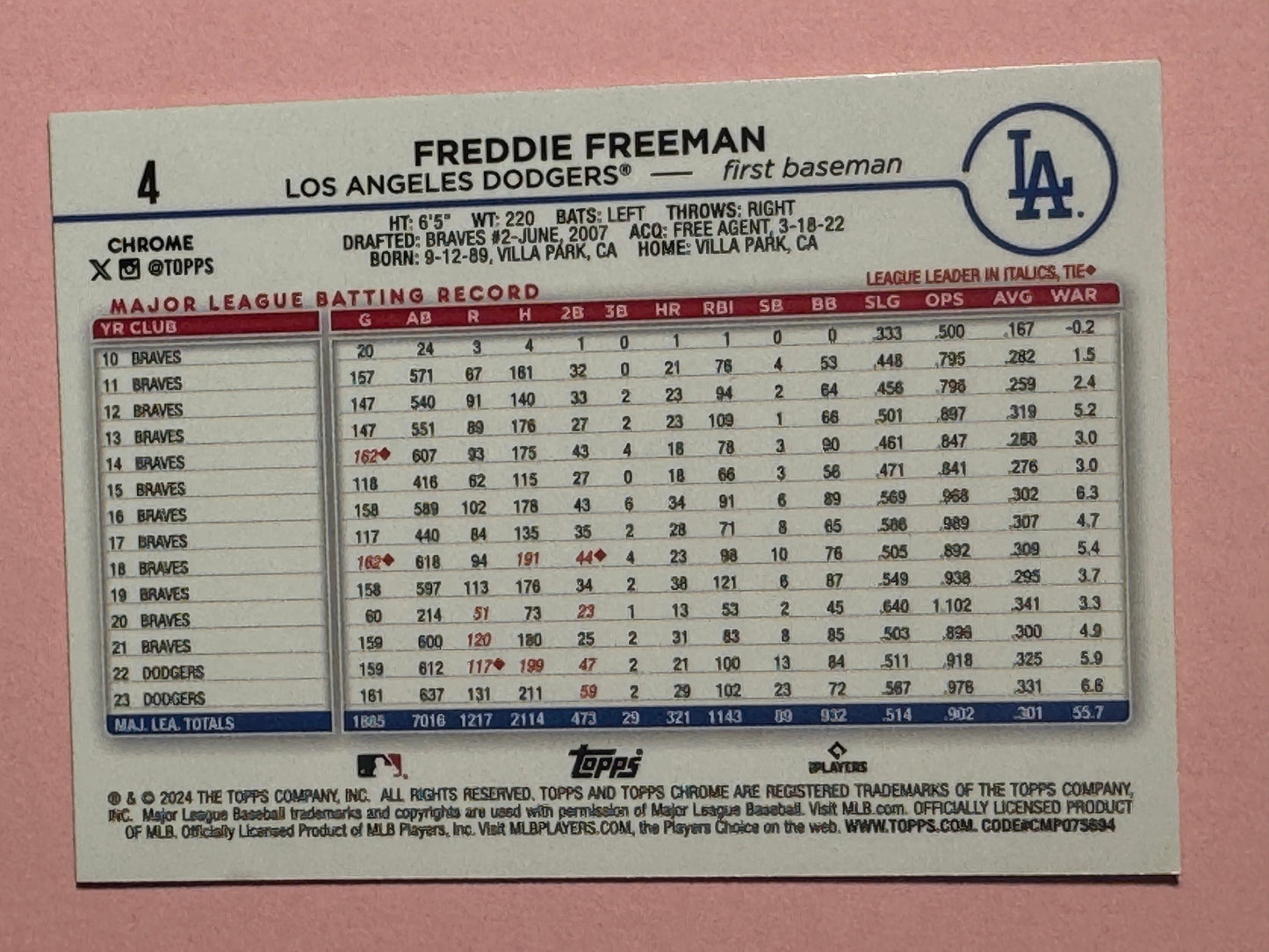 2024 Tops | Chrome | Baseball | Freddie Freeman #4 | Dodgers