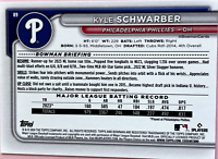 2024 Topps | Bowman | MLB | Kyle Schwarber No.89 | Phillies