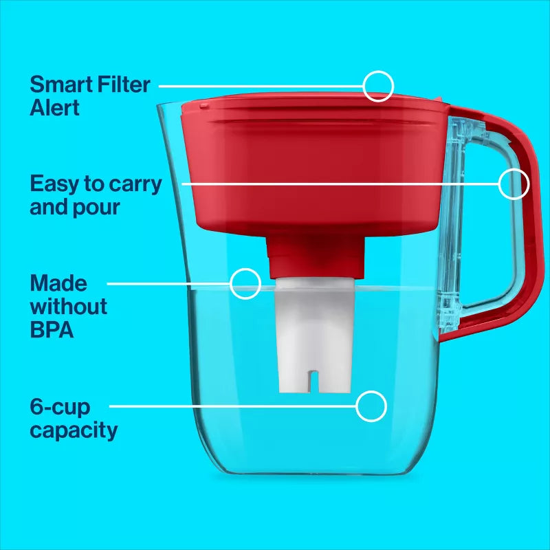 Brita Water Filter 6-Cup Denali Water Pitcher Dispenser