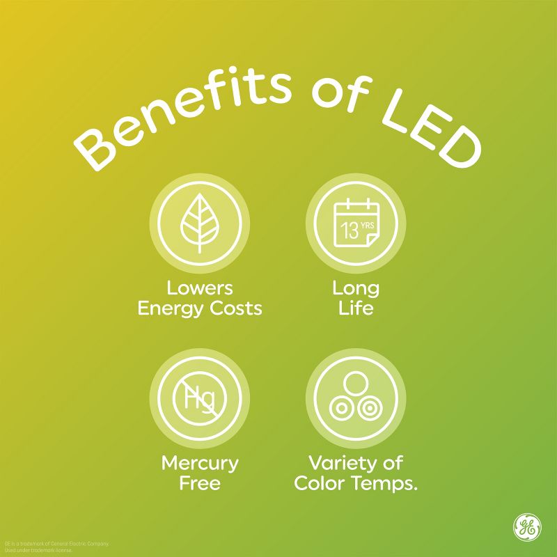 GE LED+ Battery Backup A21 Light Bulb Soft White
