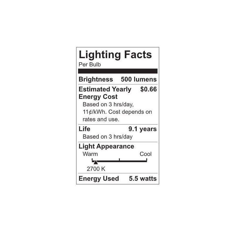 GE 2pk 60W Soft White LED Decorative Light Bulbs